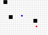 Ambidexterity