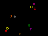 ASCII Madness Evader