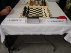 Campeonato de Ajedrez " Liga Provincial por Equipos " de Jaén
